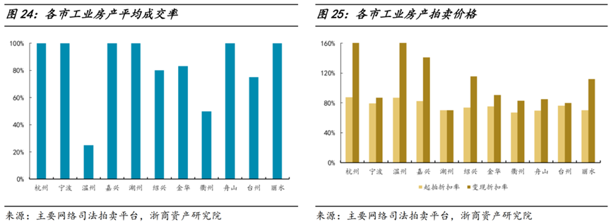 1659491248917341u6NI.png image.png